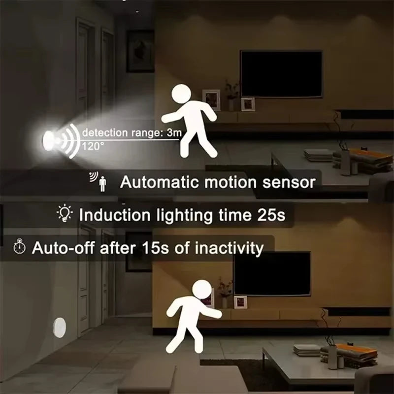 Rechargeable Motion Sensor Night Light,LED Closet Light,Auto-On Wall Lamp,Kitchen,Bedroom,Bathroom,Hallway,Stairs,Drawer,USB