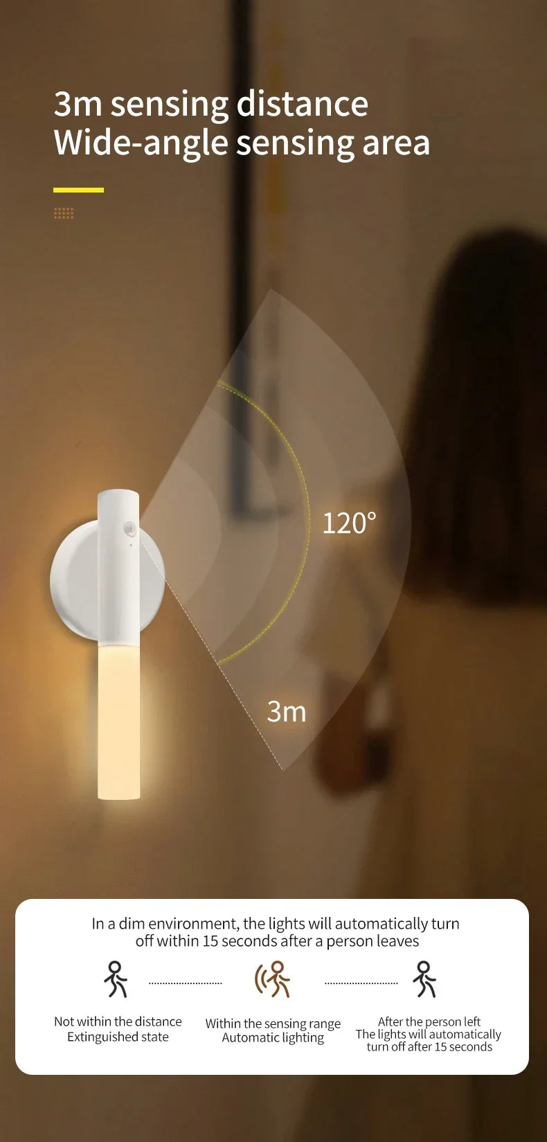 Intelligent Human Body Induction Night Light LED Rechargeable Magnetic Wall Lamp Portable Bedroom Corridor Cabinet Lighting