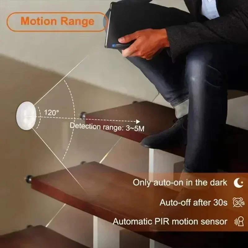 Rechargeable Motion Sensor Night Light,LED Closet Light,Auto-On Wall Lamp,Kitchen,Bedroom,Bathroom,Hallway,Stairs,Drawer,USB