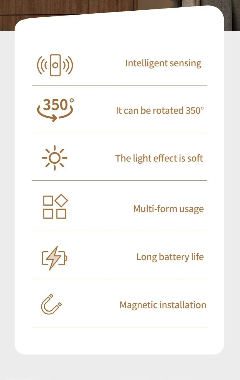 Intelligent Human Body Induction Night Light LED Rechargeable Magnetic Wall Lamp Portable Bedroom Corridor Cabinet Lighting