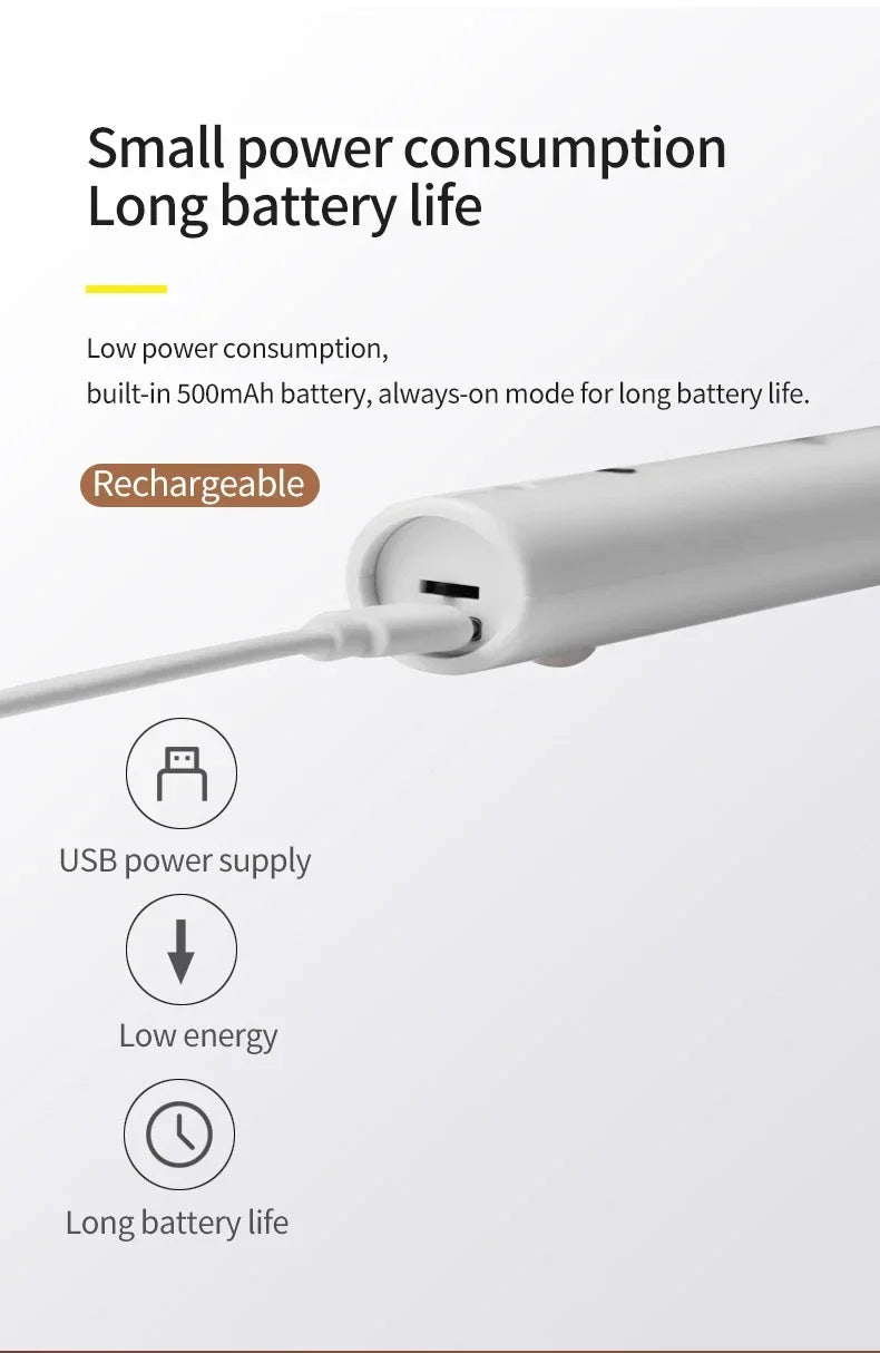 Intelligent Human Body Induction Night Light LED Rechargeable Magnetic Wall Lamp Portable Bedroom Corridor Cabinet Lighting