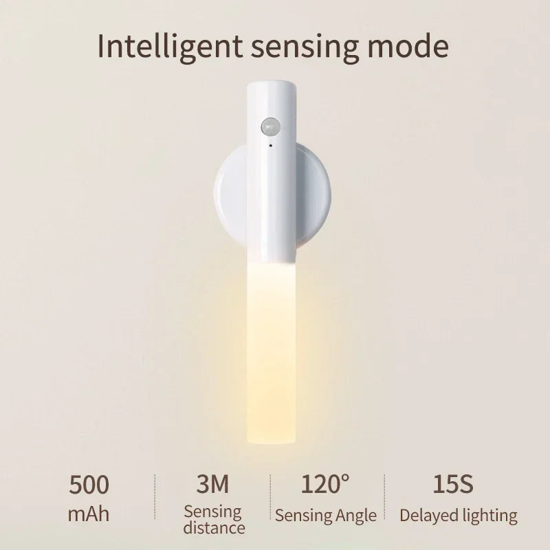 Intelligent Human Body Induction Night Light LED Rechargeable Magnetic Wall Lamp Portable Bedroom Corridor Cabinet Lighting