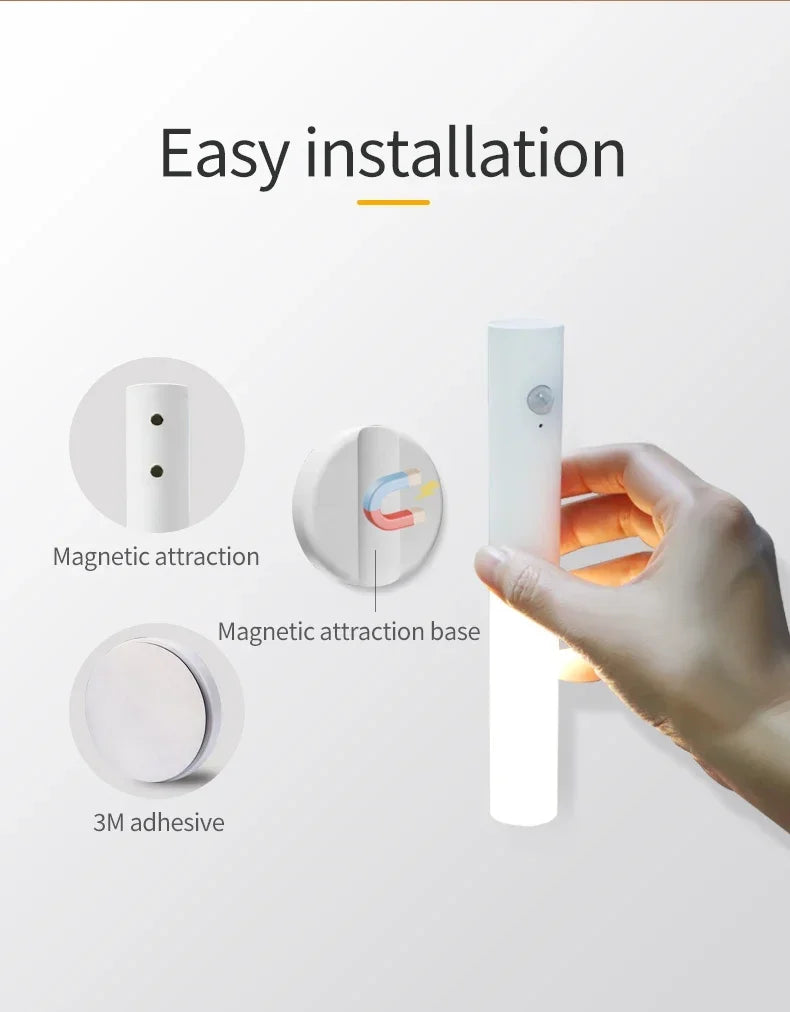 Intelligent Human Body Induction Night Light LED Rechargeable Magnetic Wall Lamp Portable Bedroom Corridor Cabinet Lighting