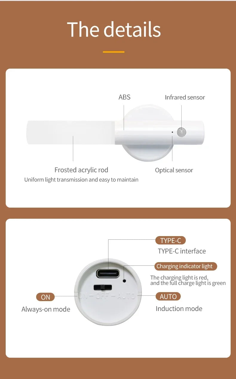 Intelligent Human Body Induction Night Light LED Rechargeable Magnetic Wall Lamp Portable Bedroom Corridor Cabinet Lighting